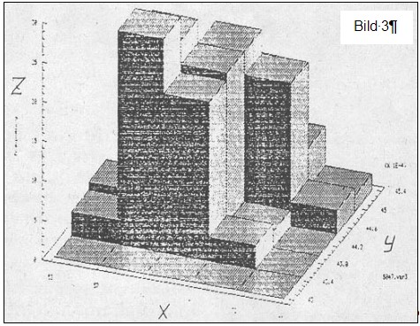 telepathienachweis b drei